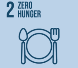 UN SDG Goal #2 of Zero Hunger